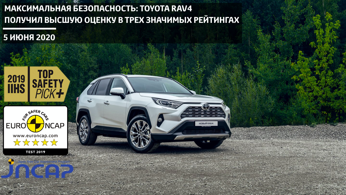 Изображение на странице Последние новости и события в мире Toyota Тойота Центр Сочи